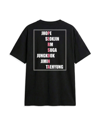 NAMES BTS