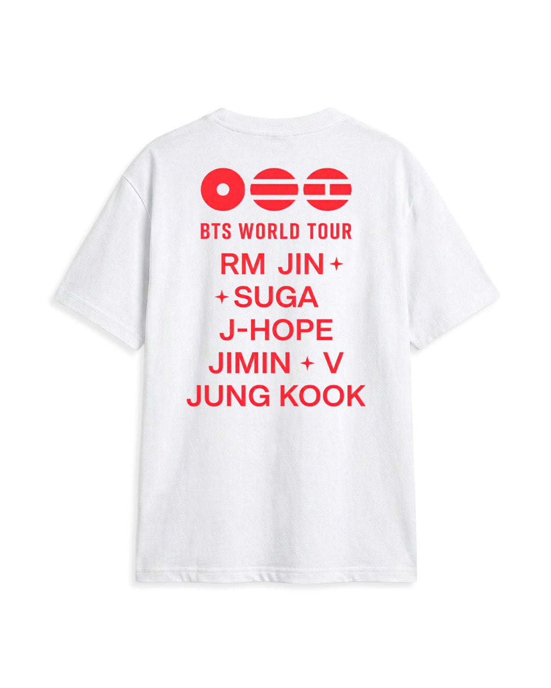RM, JIN, SUGA, J-HOPE, JIMIN, V, JUNG KOOK